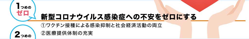 1つめのゼロ/新型コロナウイルス感染症への不安をゼロにする①ワクチン接種による感染抑制と社会経済活動の両立②医療提供体制の充実