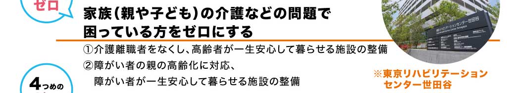 3つめのゼロ/家族（親や子ども）の介護などの問題で困っている方をゼロにする①介護離職者をなくし、高齢者が一生安心して暮らせる施設の整備②障がい者の親の高齢化に対応、障がい者が一生安心して暮らせる施設の整備