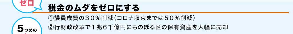4つめのゼロ/税金のムダをゼロにする①議員歳費の３０％削減（コロナ収束までは５０％削減）②行財政改革で１兆６千億円にものぼる区の保有資産を大幅に売却