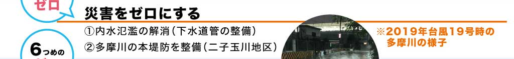 5つめのゼロ/災害をゼロにする①内水氾濫の解消（下水道管の整備）②多摩川の本堤防を整備（二子玉川地区）