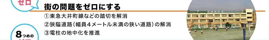 7つめのゼロ/街の問題をゼロにする①東急大井町線などの踏切を解消②狭隘道路（幅員４メートル未満の狭い道路）の解消③電柱の地中化を推進